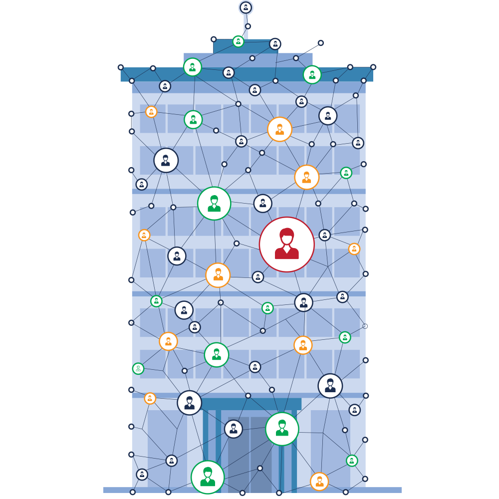 RecconAccess